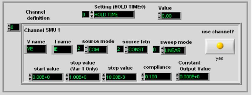 Channel Definition Part of front panel.jpg